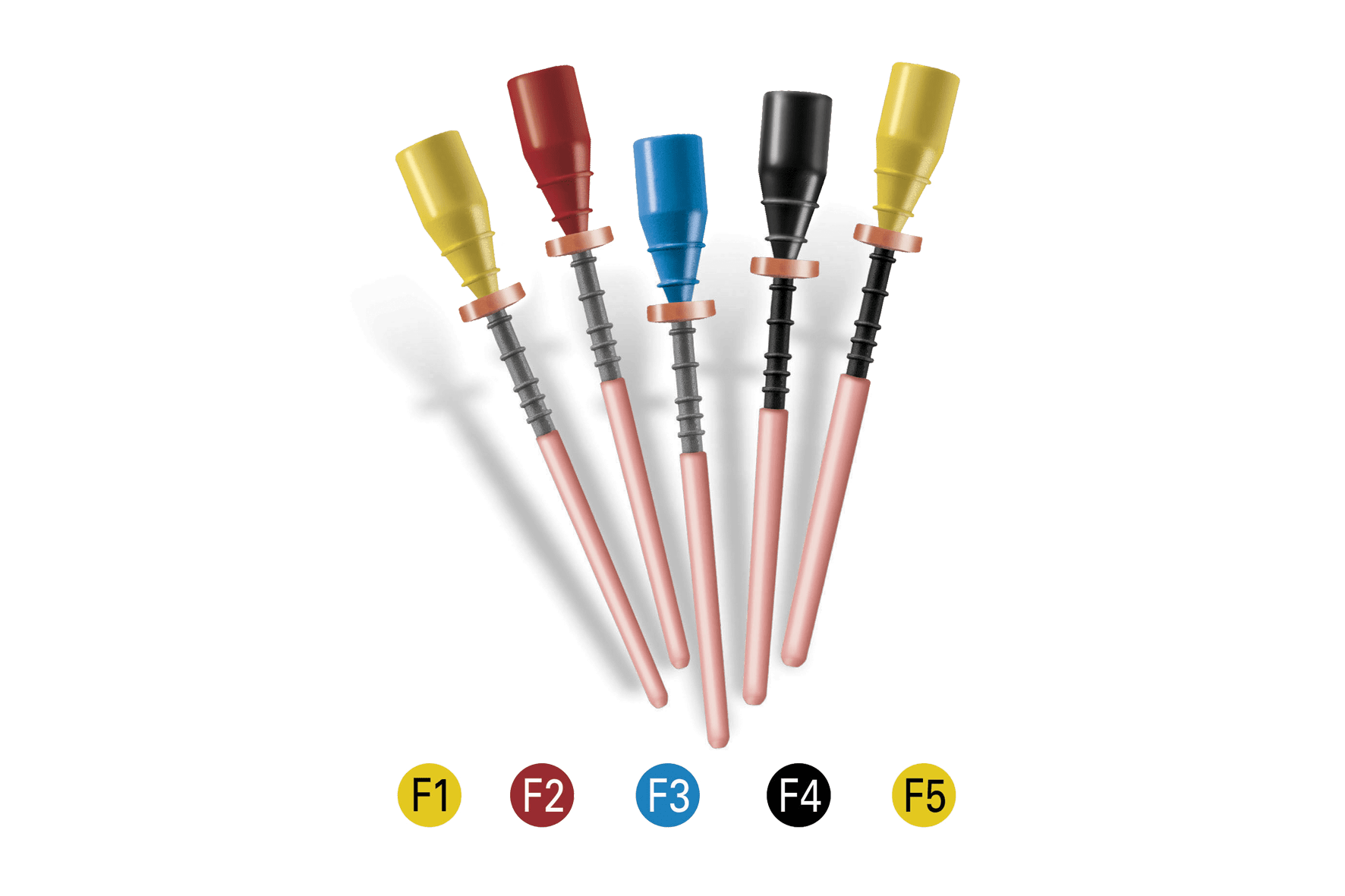 Thermafil Protaper Gold