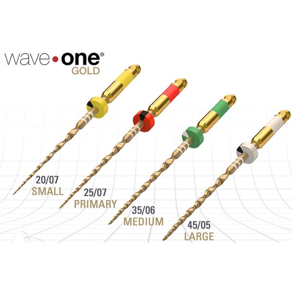 WaveOne Gold