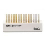 IVOCLAR TETRIC EVOFLOW KLEURENRING